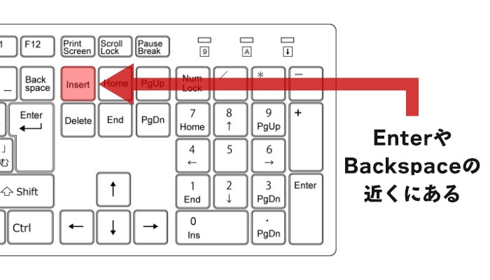 InsertキーはEnterやBackspaceの近くにあることが多い