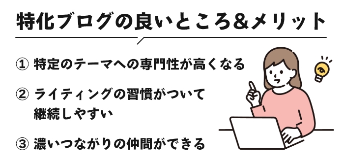 良いところは、専門性が高くなること、ライティングの習慣がつきやすいこと、濃いつながりの仲間ができることの3つ。